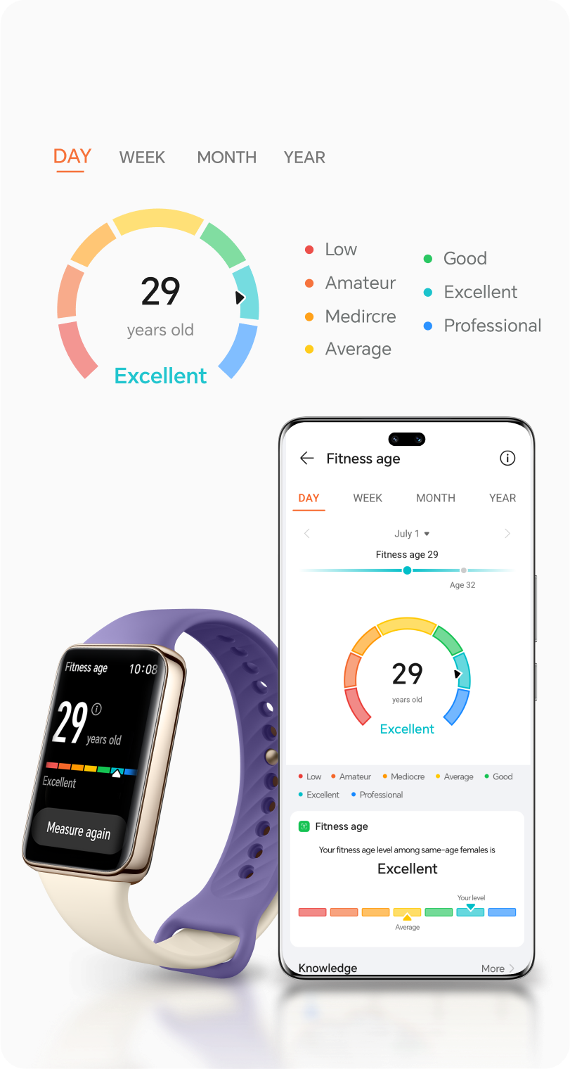 HONOR Band 9 Âge fitness