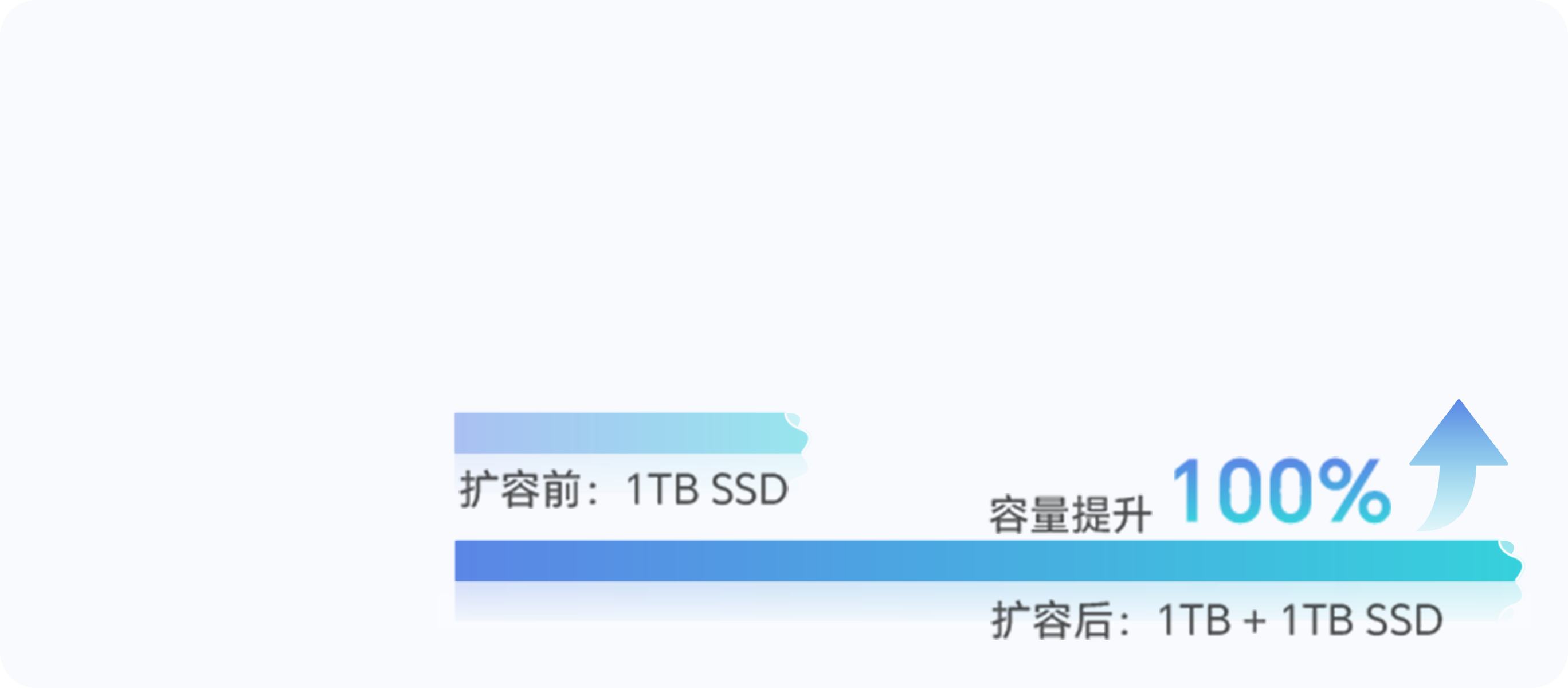 荣耀MagicBook X 16 2023-支持1TB 固态存储扩展